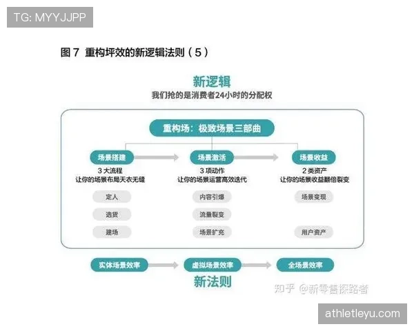 先触球不代表犯规？足球规则中对触球顺序的真实判罚逻辑揭秘