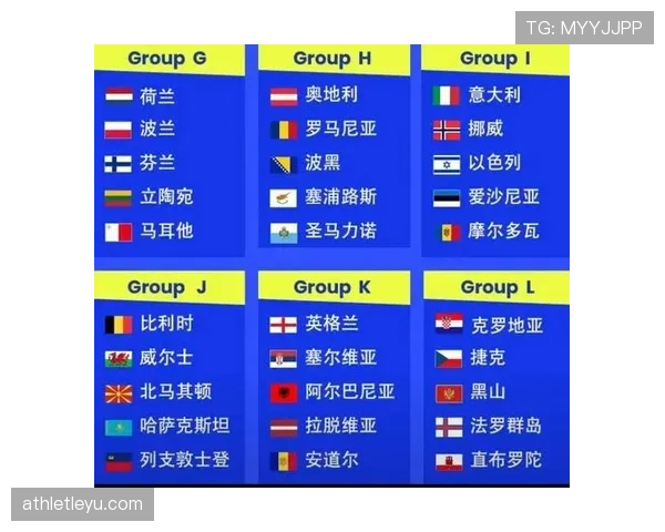 2026世界杯小组第三如何出线需要满足哪些条件和排名规则 2026世界杯小组第三如何出线需要满足哪些条件和排名规则