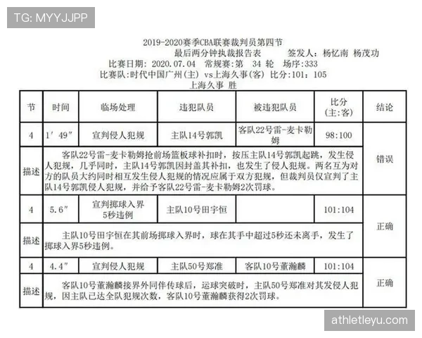 裁判报告必须记载的判罚细节与提交时限