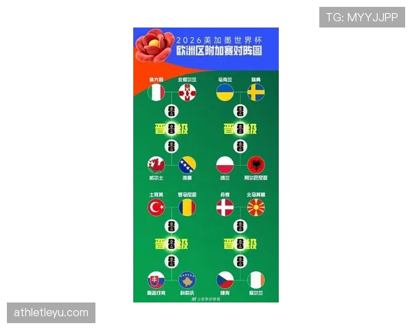 土耳其冲击2026美加墨世界杯：预选赛出线形势与阵容前景分析
