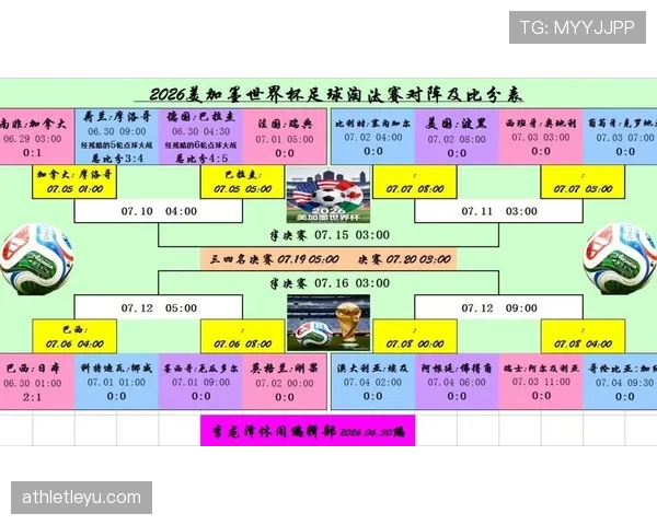 2026世界杯球迷观赛指南：淘汰赛时间、对阵与赛果查询